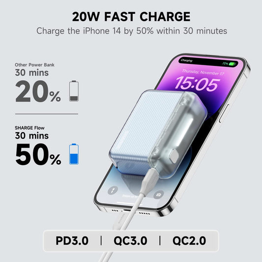 Sharge Flow Power Bank 10000mAh, Carga Rápida 20W, Compacta, Dos Salidas - YETEK