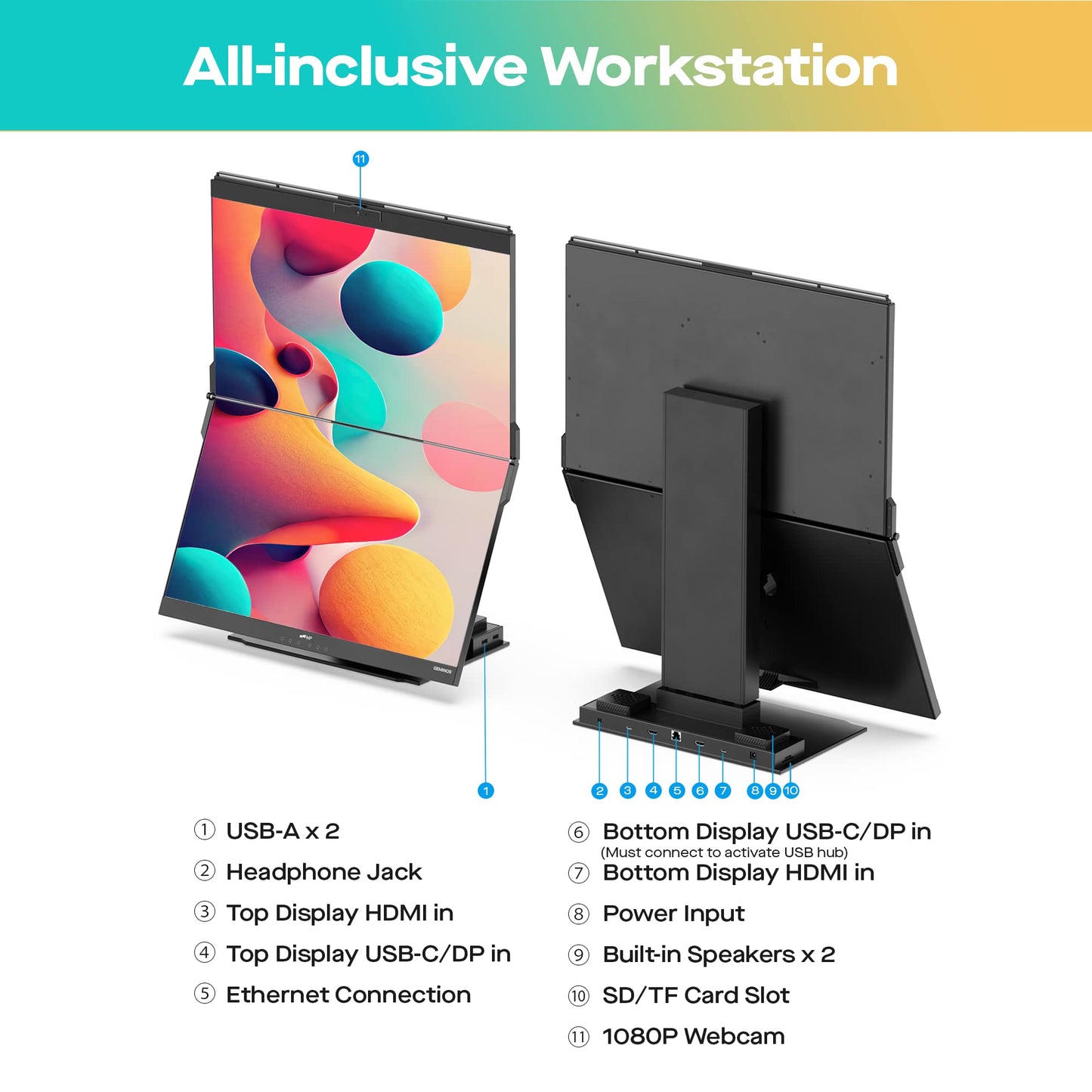 Geminos 24" IPS Stacked Dual Monitors - 65W USB-C Charging, 1080P Webcam and Speakers