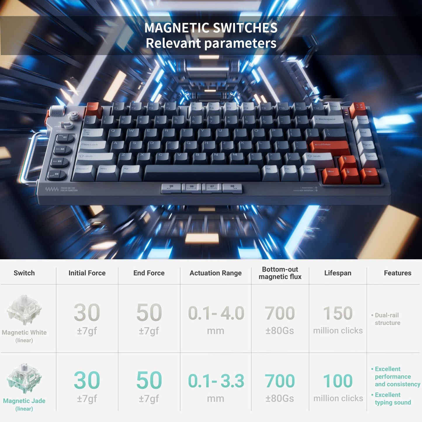 Teclado Mecánico NuPhy Field75 HE Gaming con Interruptores Magnéticos, Ajuste de Activación y RGB – Experiencia Gamer de Alto Rendimiento