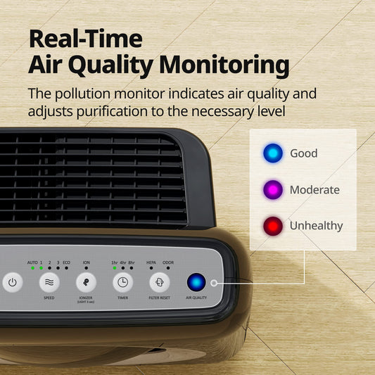 🌬️ Purificador de Aire Coway Airmega AP-1512HH: Revoluciona tu Hogar con Aire Puro y Tecnología Inteligente 🌟